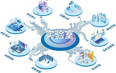 国子软件官网 信息系统集成与物联网技术服务，驱动智能未来